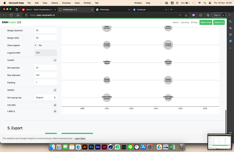 Anatura, Experimental Design — Data Visualization and Information Design: Create a Visual Model 6