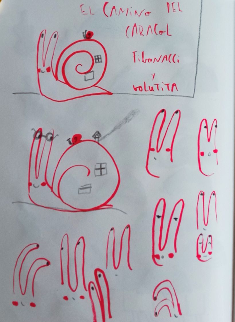 pruebas de personaje y material