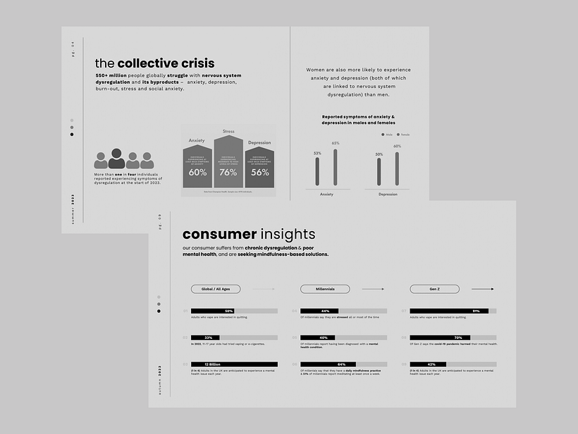 My project for course: Creating Presentations with AI 4