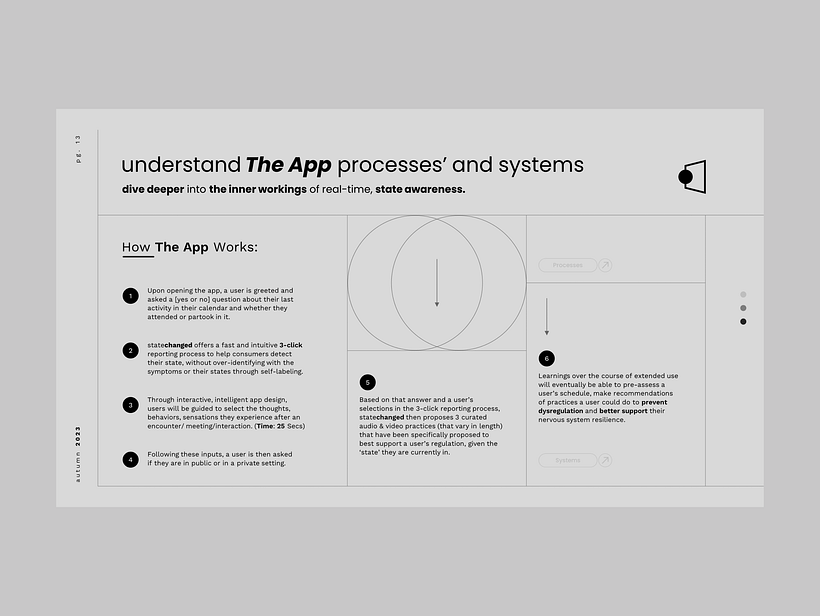 My project for course: Creating Presentations with AI 7