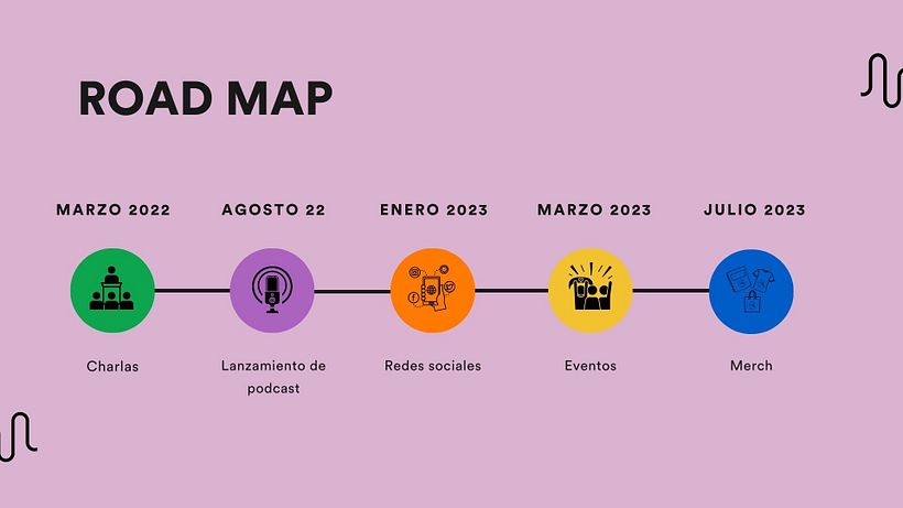 El futuro es colectivo — sello manos - Informationsdesign