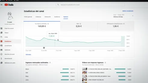 Metrics should only be a reference, not the motivation to maintain your channel. 