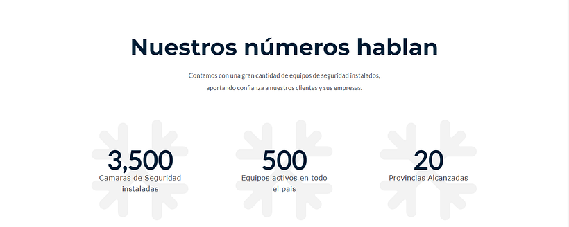 NOA VISION - Mi proyecto del curso: Principios básicos de SEO 7