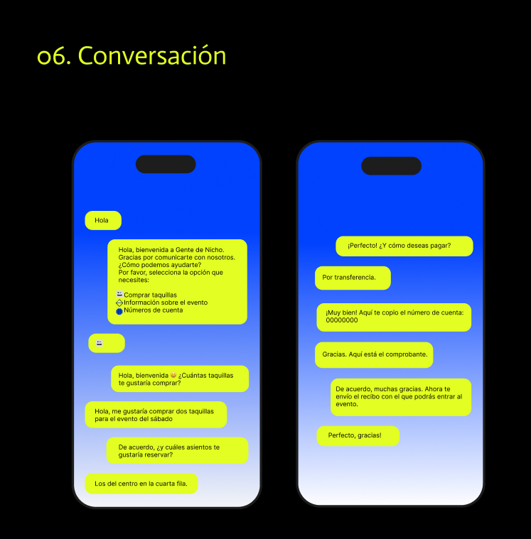 Introducción al UX Writing: Blog Gente de Nicho 8