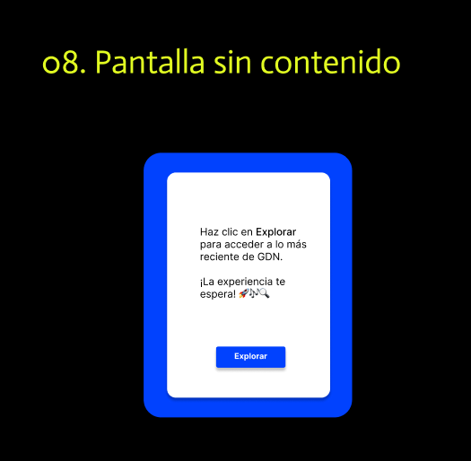 Introducción al UX Writing: Blog Gente de Nicho 10