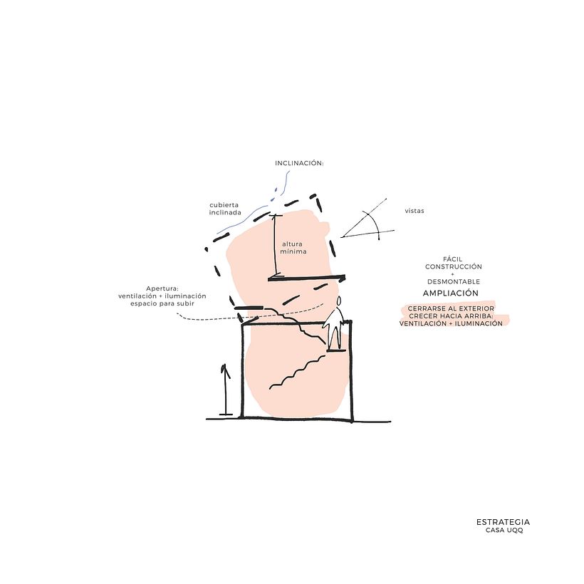 Mi proyecto del curso: Diseño arquitectónico integral: del concepto a la realidad: Casa UQQ - Arquitectura