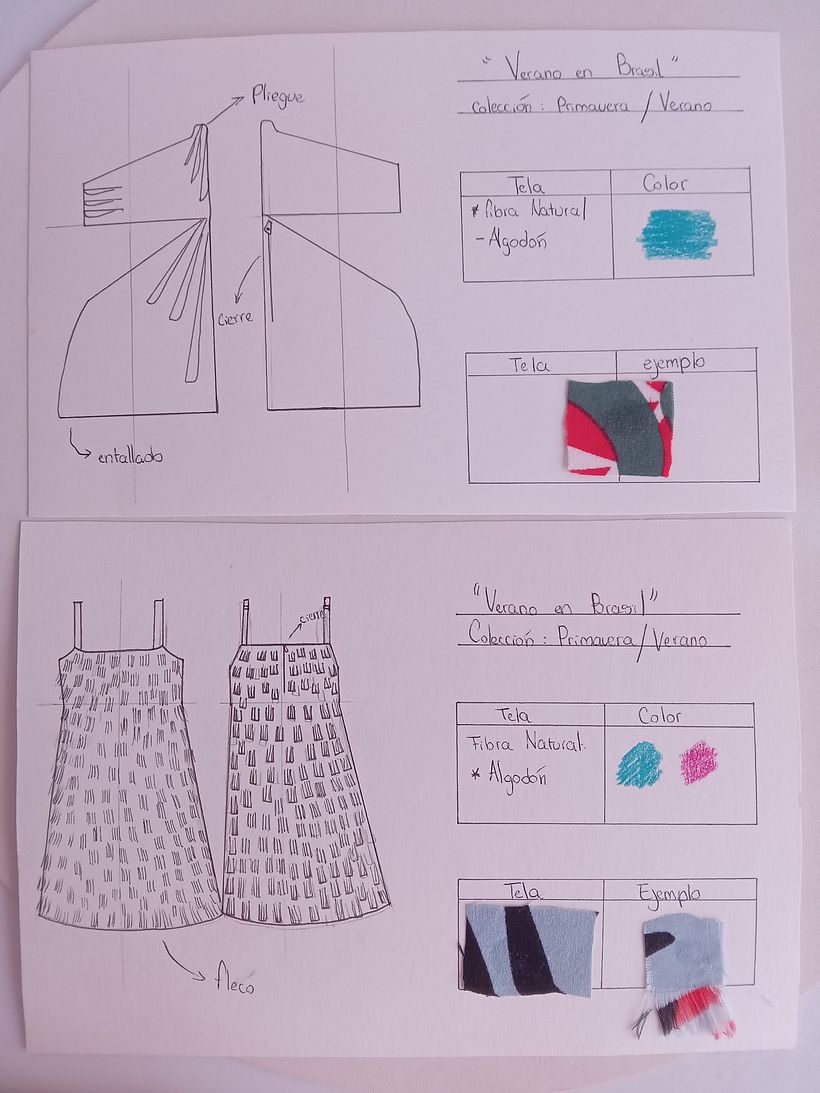Las telas son un ejemplo solo de texturas 