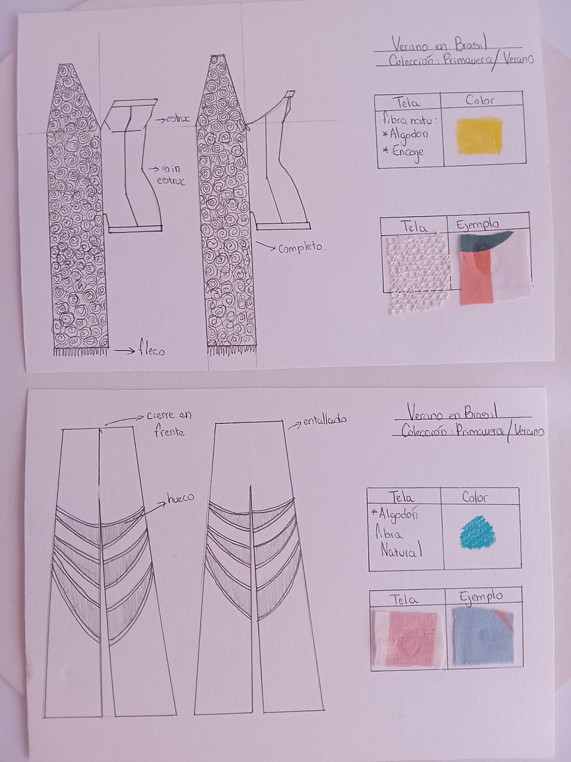Mi proyecto del curso: Introducción al diseño de moda 7