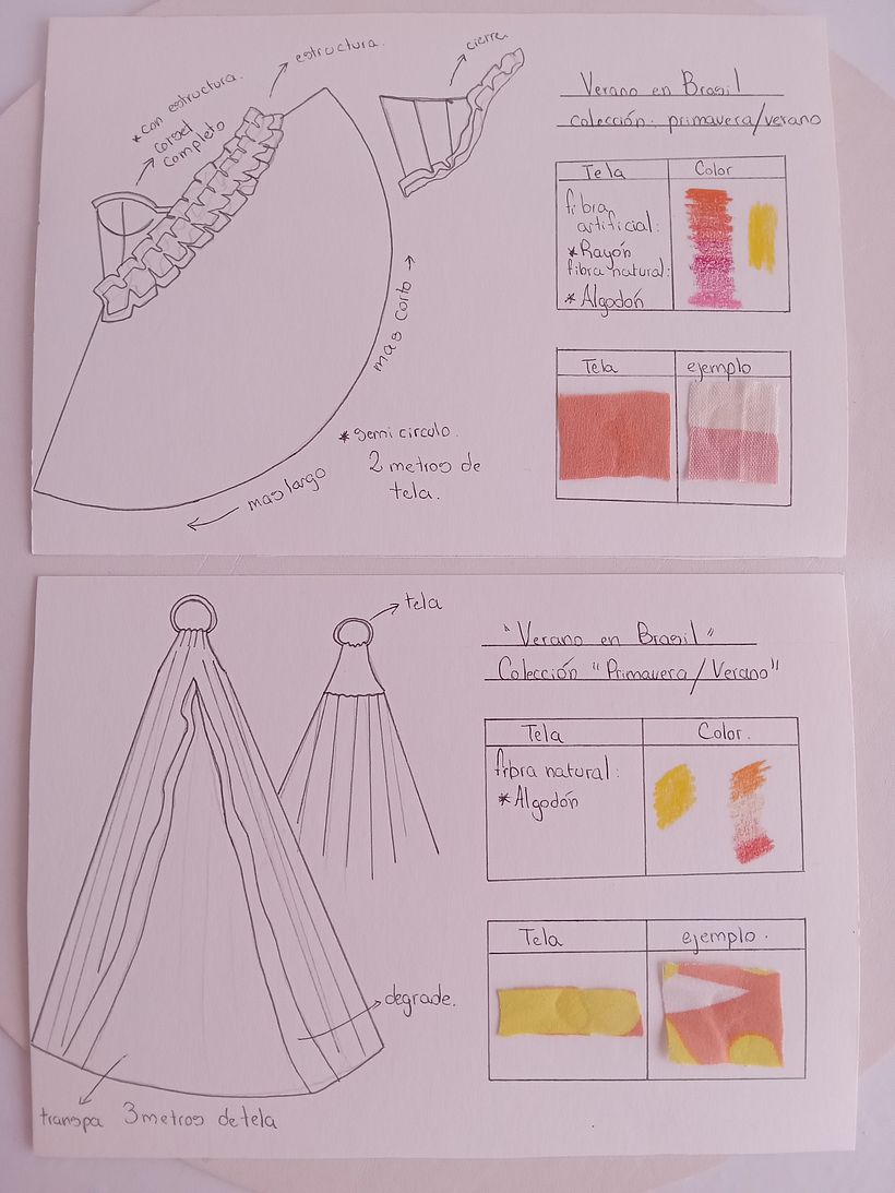 Mi proyecto del curso: Introducción al diseño de moda 8