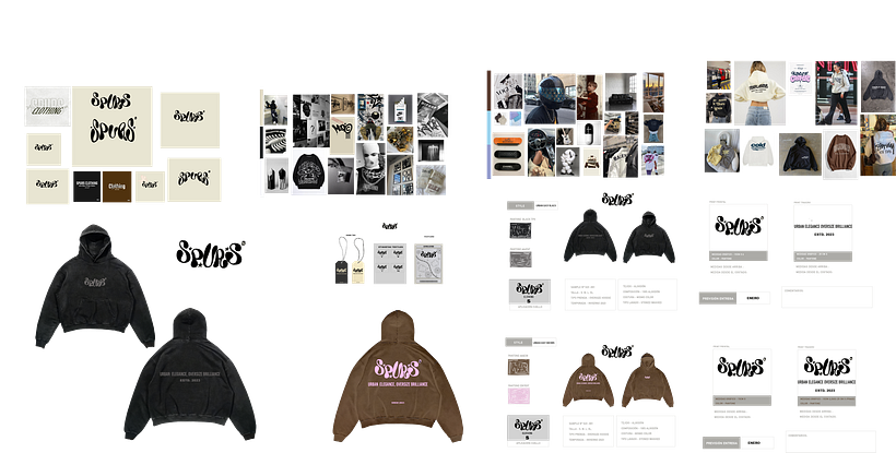 Mi proyecto del curso: Diseño y creación de una colección de ropa desde cero 1