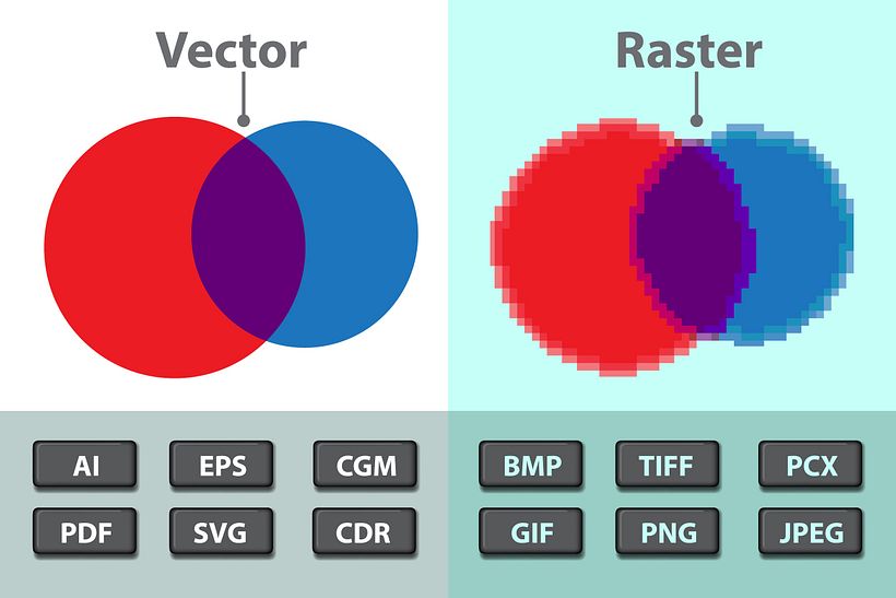 Adobe Illustrator tutorial: how to vectorize an image 17