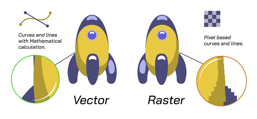 Adobe Illustrator tutorial: how to vectorize an image 19