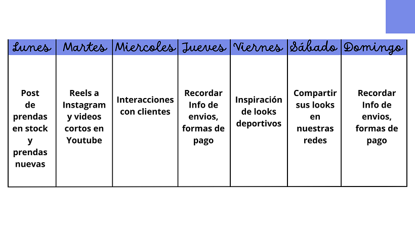 Mi proyecto del curso: Introducción al community management 8