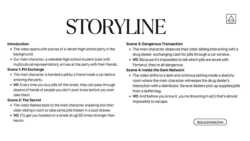 My project for course: Professional Pitch Development for Commercials 12