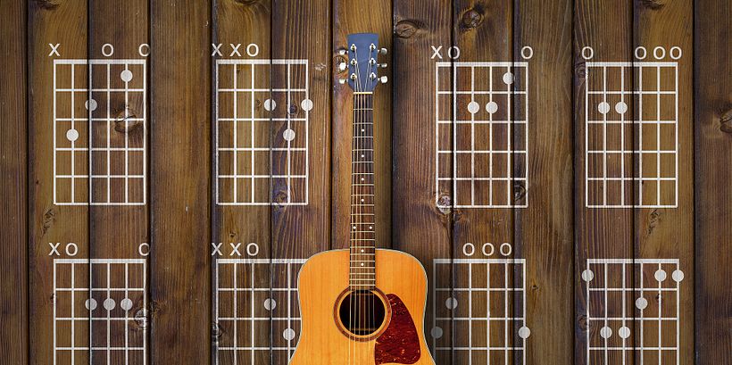 ¿Qué es la teoría musical y cuáles son sus fundamentos? 5