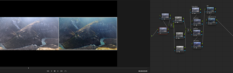 Russia. Dagestan. Primary fixes 1.