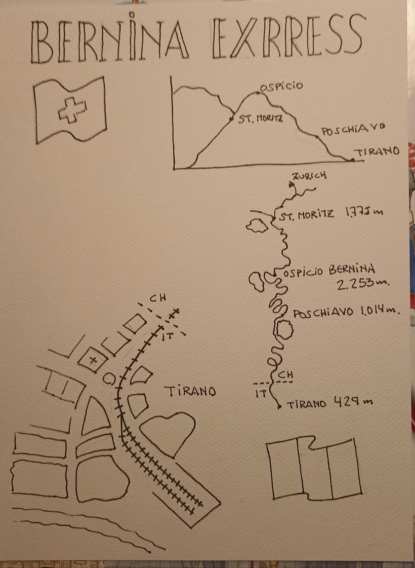 Mi proyecto del curso: Bitácora de viaje ilustrada con técnicas mixtas 3