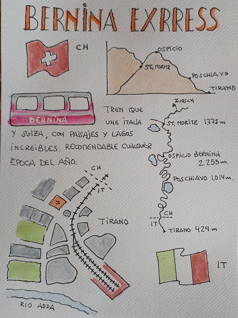 Asi es mas o menos el viaje por el Bernina Express. Me hubiese gustado usar tecnicas mixtas,