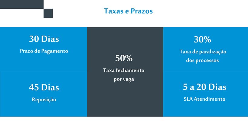 Meu projeto do curso: Apresentação de projetos de branding 7