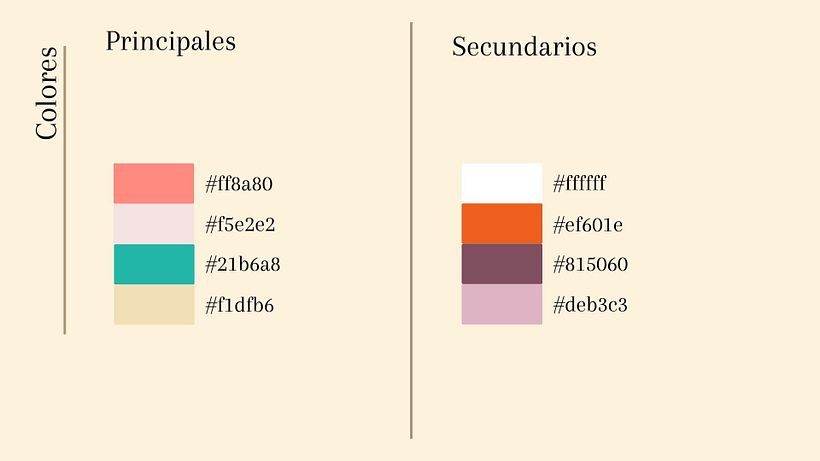 Mi proyecto del curso: Canva de 0 a 100: Johana Díaz 12