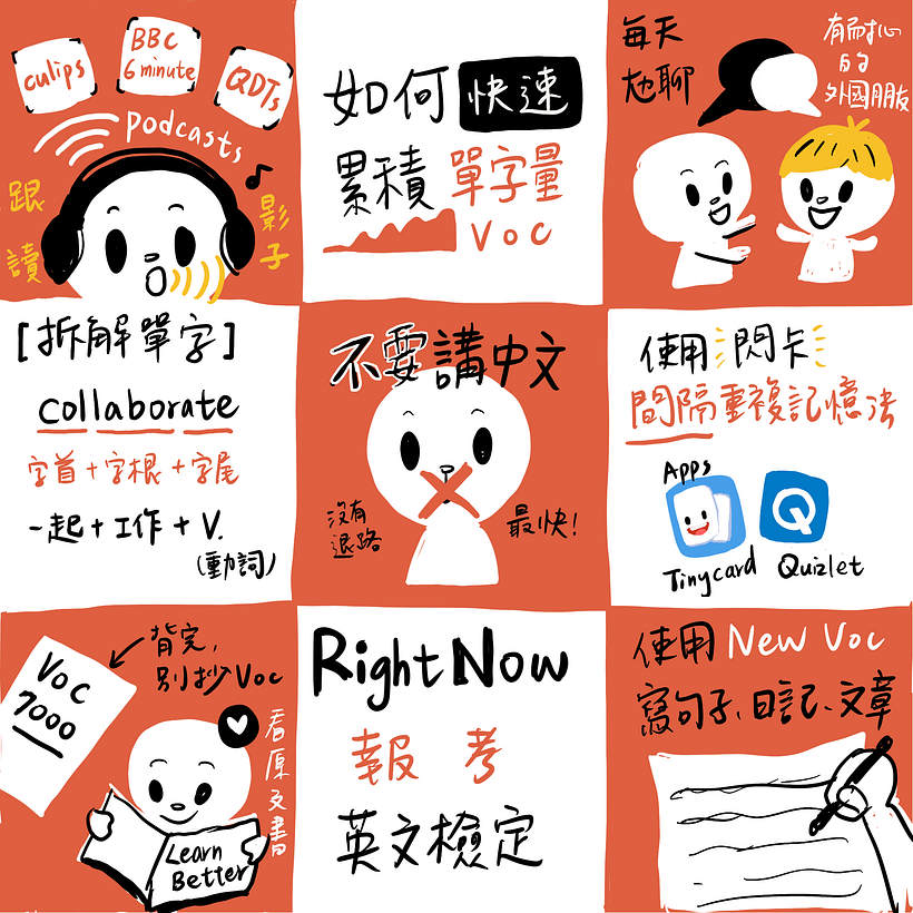 My project for course: Sketchnoting 101: Drawing as a Communication Tool 2