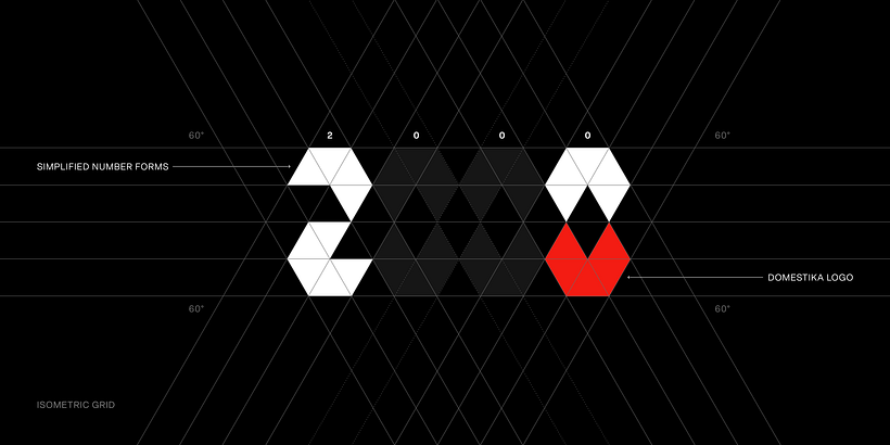 2.000 Students – Typo Animation 5