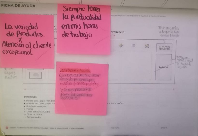 Mi proyecto del curso: Design Thinking para gestión de proyectos 3
