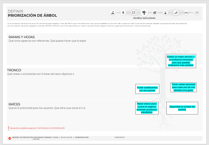 Mi proyecto del curso: Design Thinking para gestión de proyectos 22