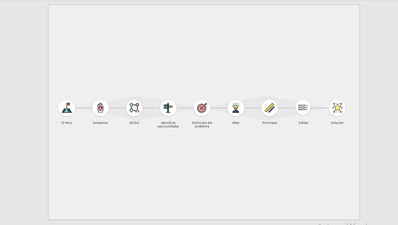 Mi proyecto del curso: Design Thinking para gestión de proyectos 30