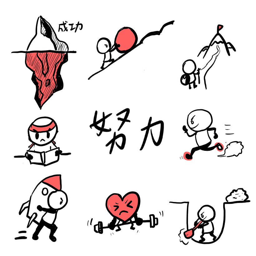 My project for course: Sketchnoting 101: Drawing as a Communication Tool 6