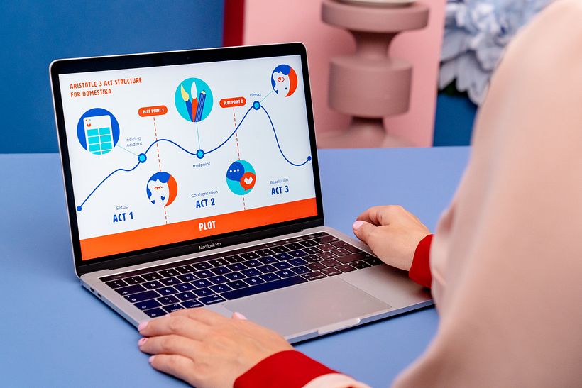 Liberar el poder de la narración en el diseño UX: Conecta ideas y personas 11