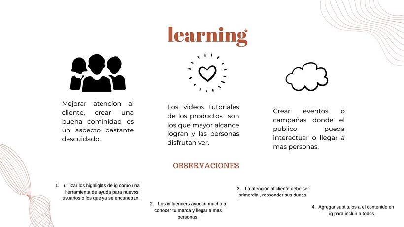 Mi proyecto del curso: Introducción al community management 12