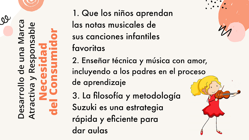 Necesidad del Consumidor 