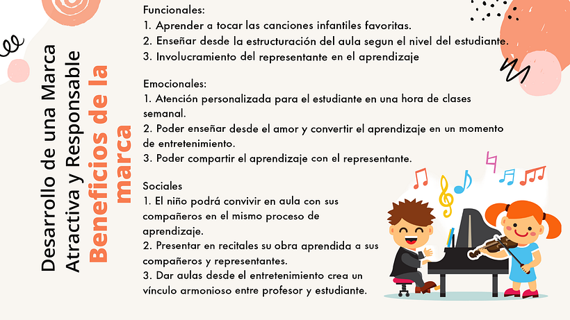Beneficios de la marca
