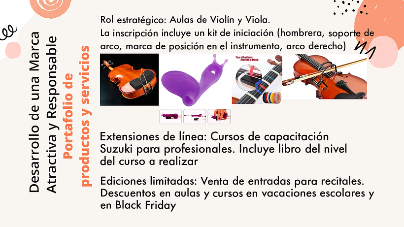 Portafolio productos y servicios