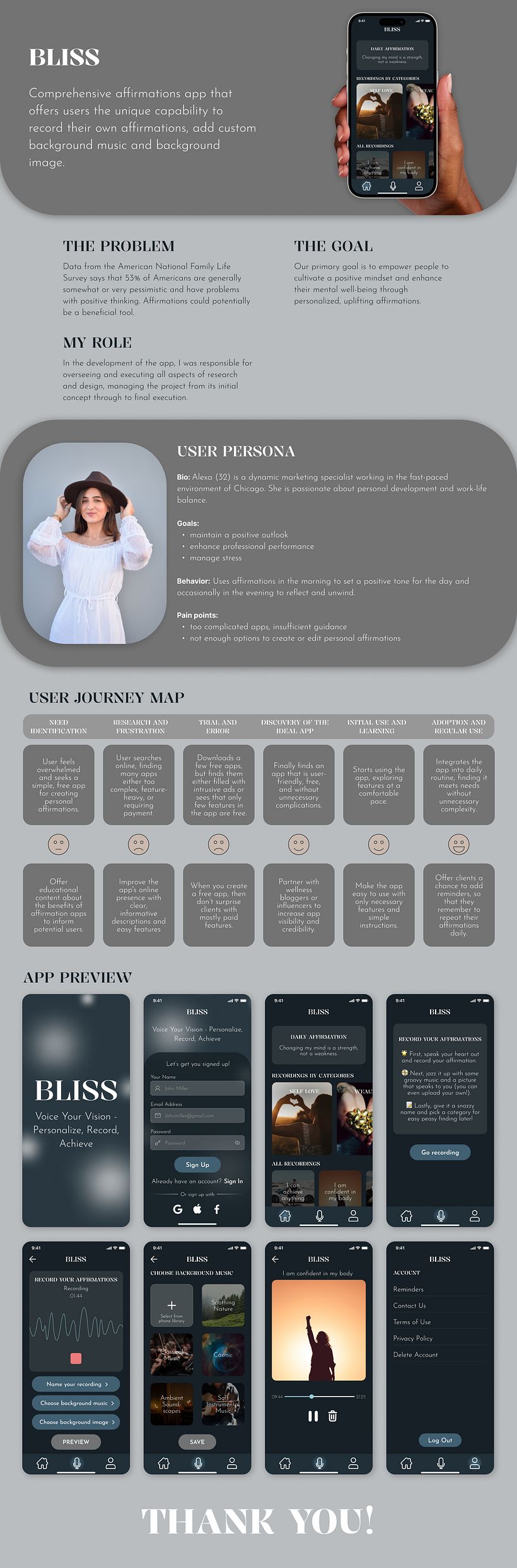 My project for course: Introduction to UX Design 2