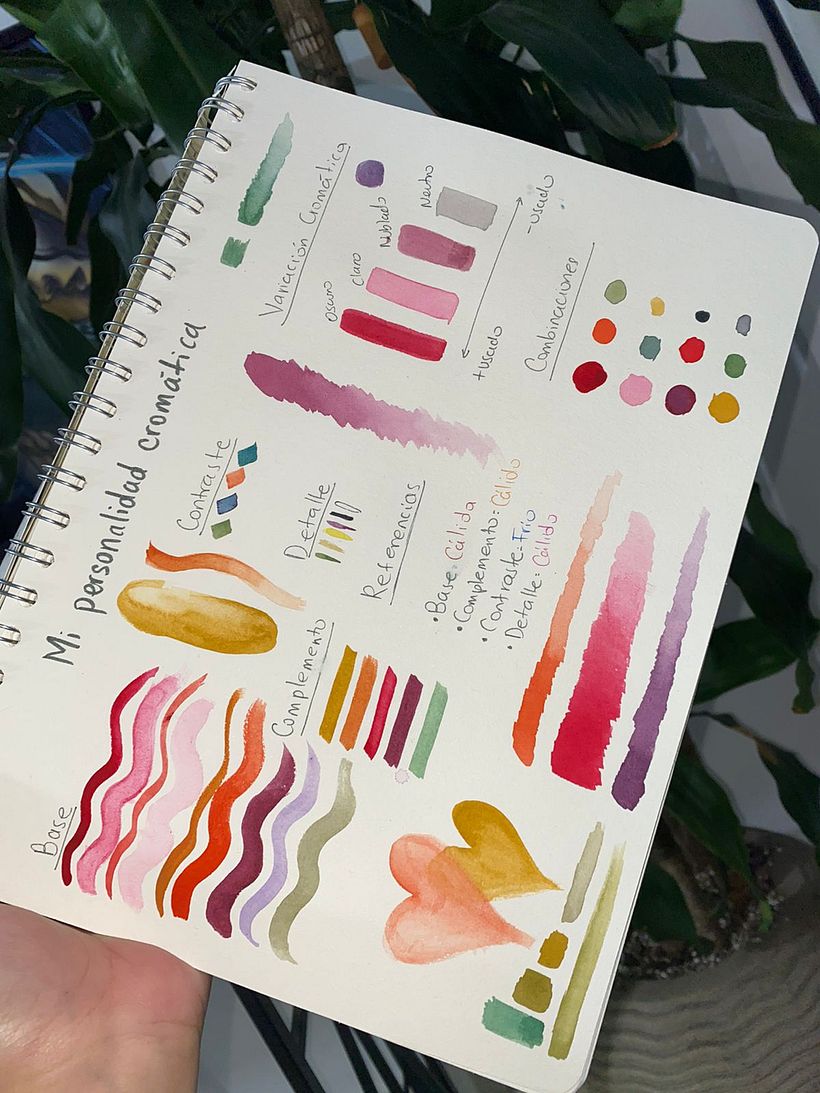 My project for course: Coloring with Watercolor: Discover Your Chromatic Character 6