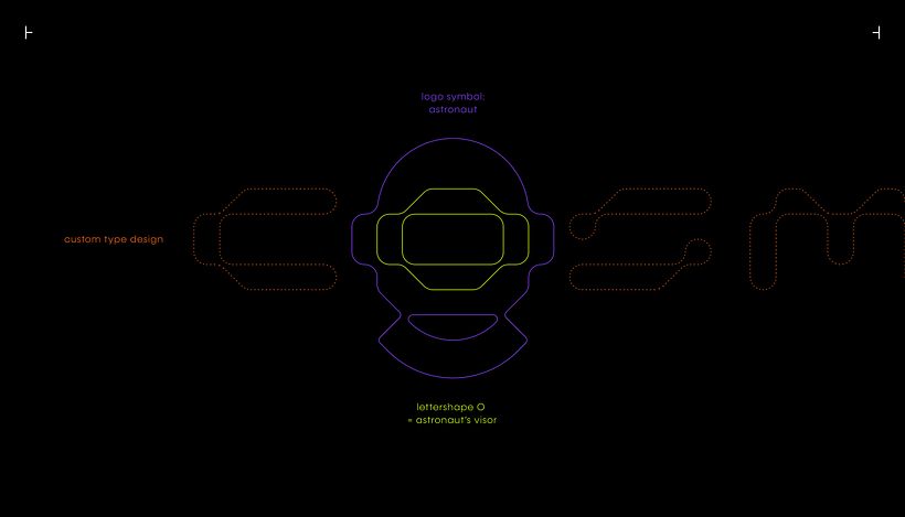 COSMIC VP – Logo Design & Branding 8