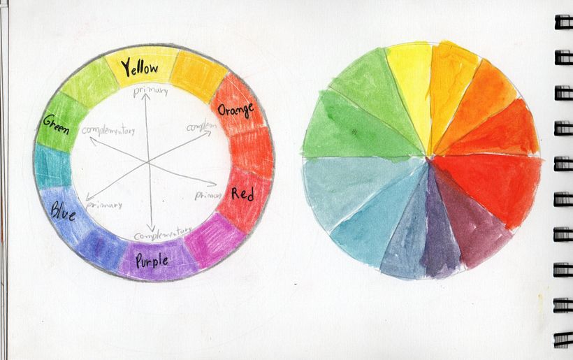 Meu projeto do curso: Técnicas de sketchbook para ilustração infantil 11