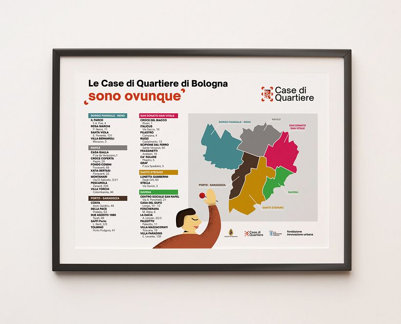 Districts Map Illustration