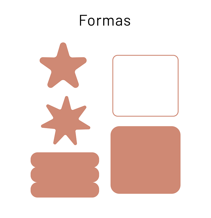 Escolha das formas