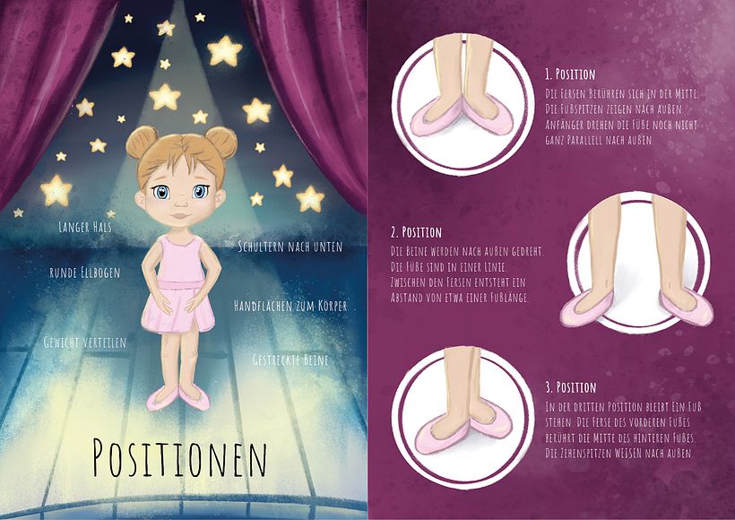 Erklärungen der ersten drei Positionen im Ballett. Altersgruppe 3-6 Jährige. 