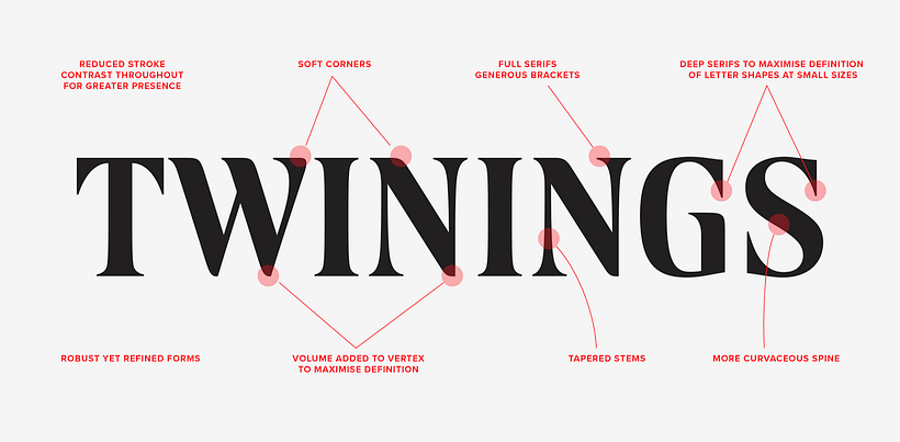 Free Download: Lettering Principles 5