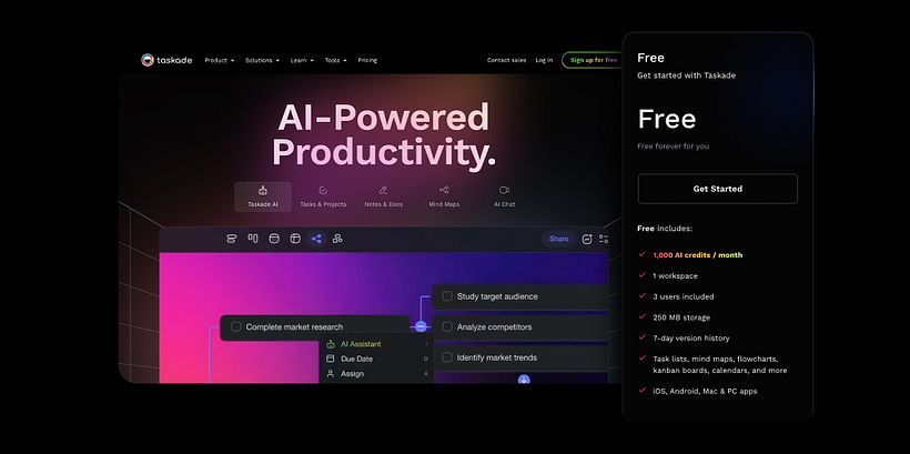 Los 7 mejores generadores de prompts gratis 4