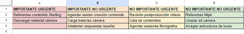 KANBAN