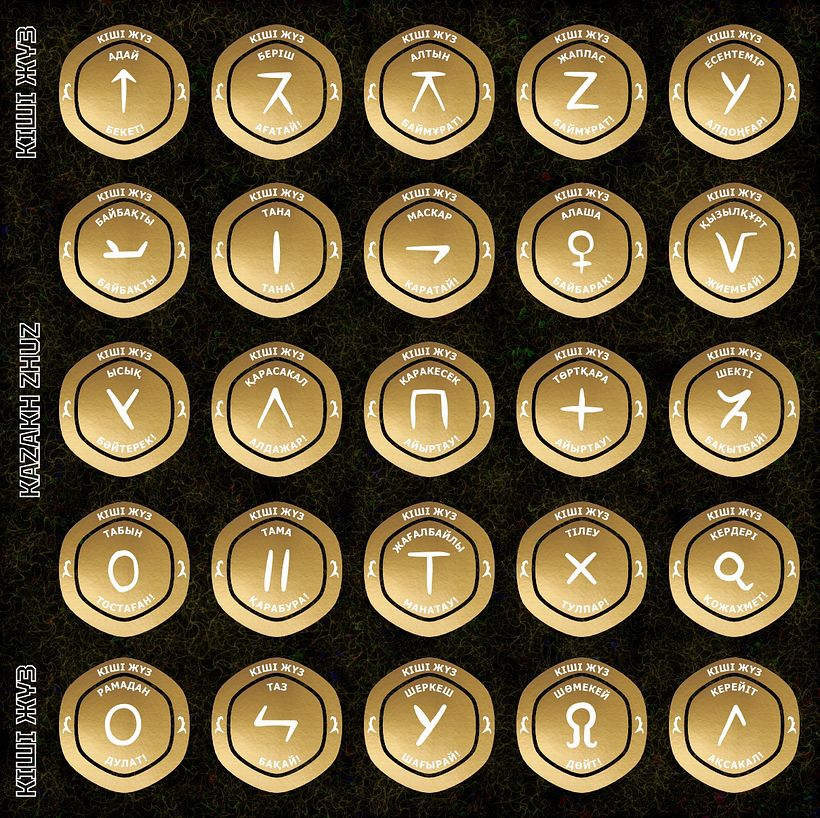 Kazakh Zhuz - Design