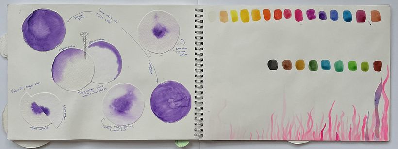 My project for course: Creative Watercolor Sketching for Beginners 10