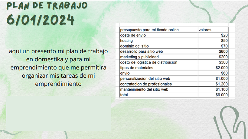 Mi proyecto Smart thermos by Ariel_naf_Staff 4