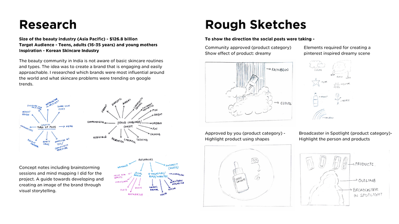 My project for course: Digital Portfolio Design for Creatives 6