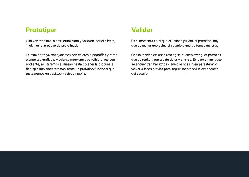 Portal de formación Aena 4